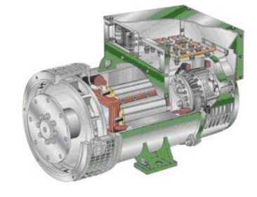 公主岭发电机内部结构图 公主岭发电机内部结构图